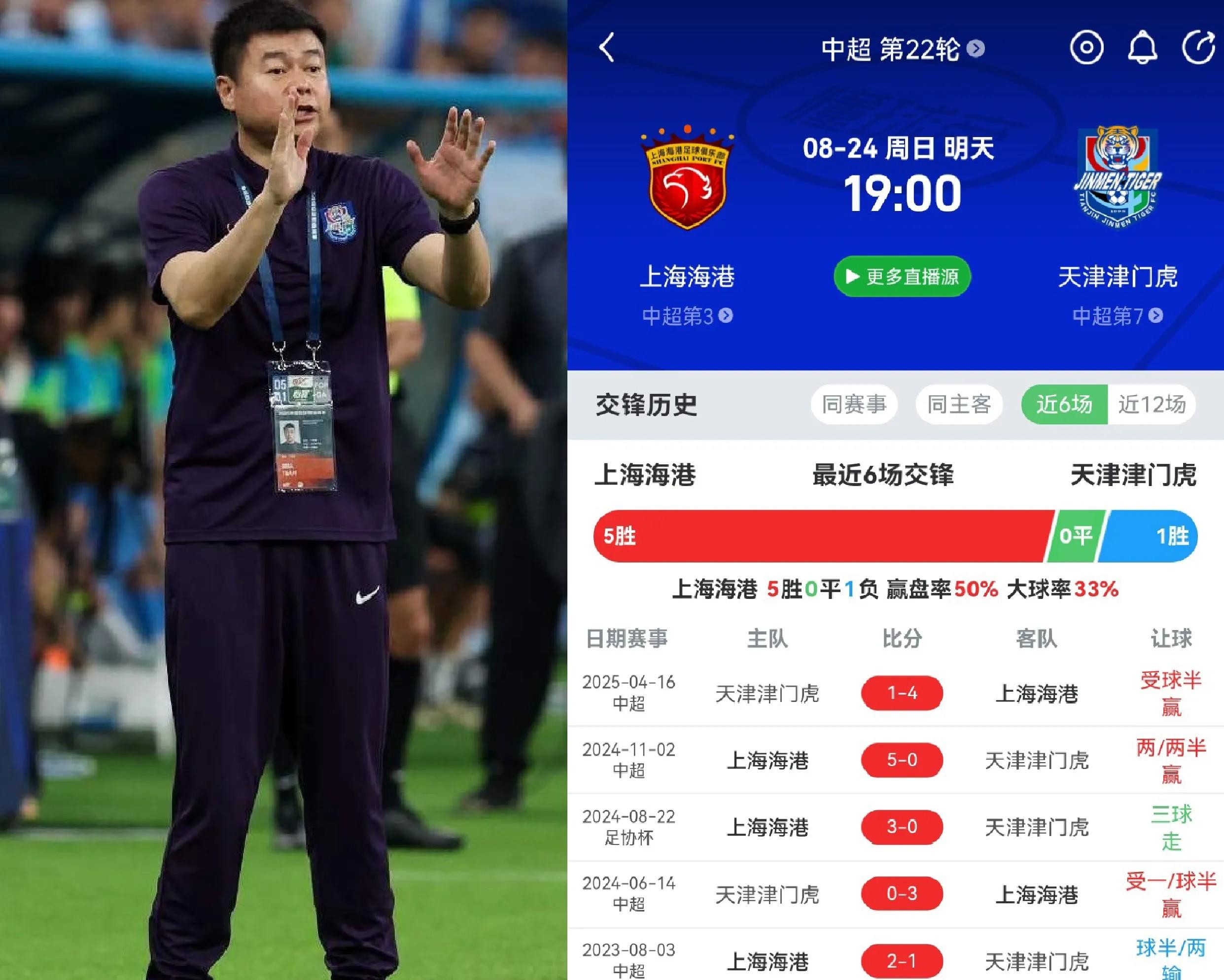 里程碑夜！上海海港主帅复盘，欧冠赛后刷纪录，压力陡增，赛程密集仍需轮换的简单介绍